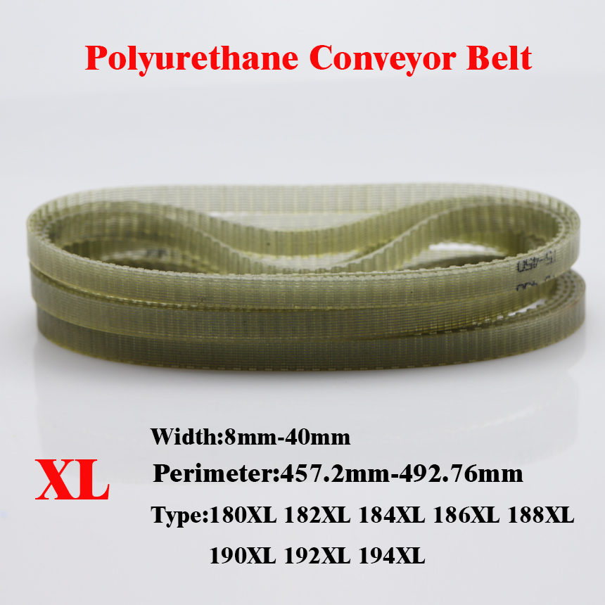 Timing Belt - สายพานไทม์มิ่งซิงโครนัสแบบมีฟัน วัสดุโพลียูรีเทน PU ขนาด 5.08 มม.