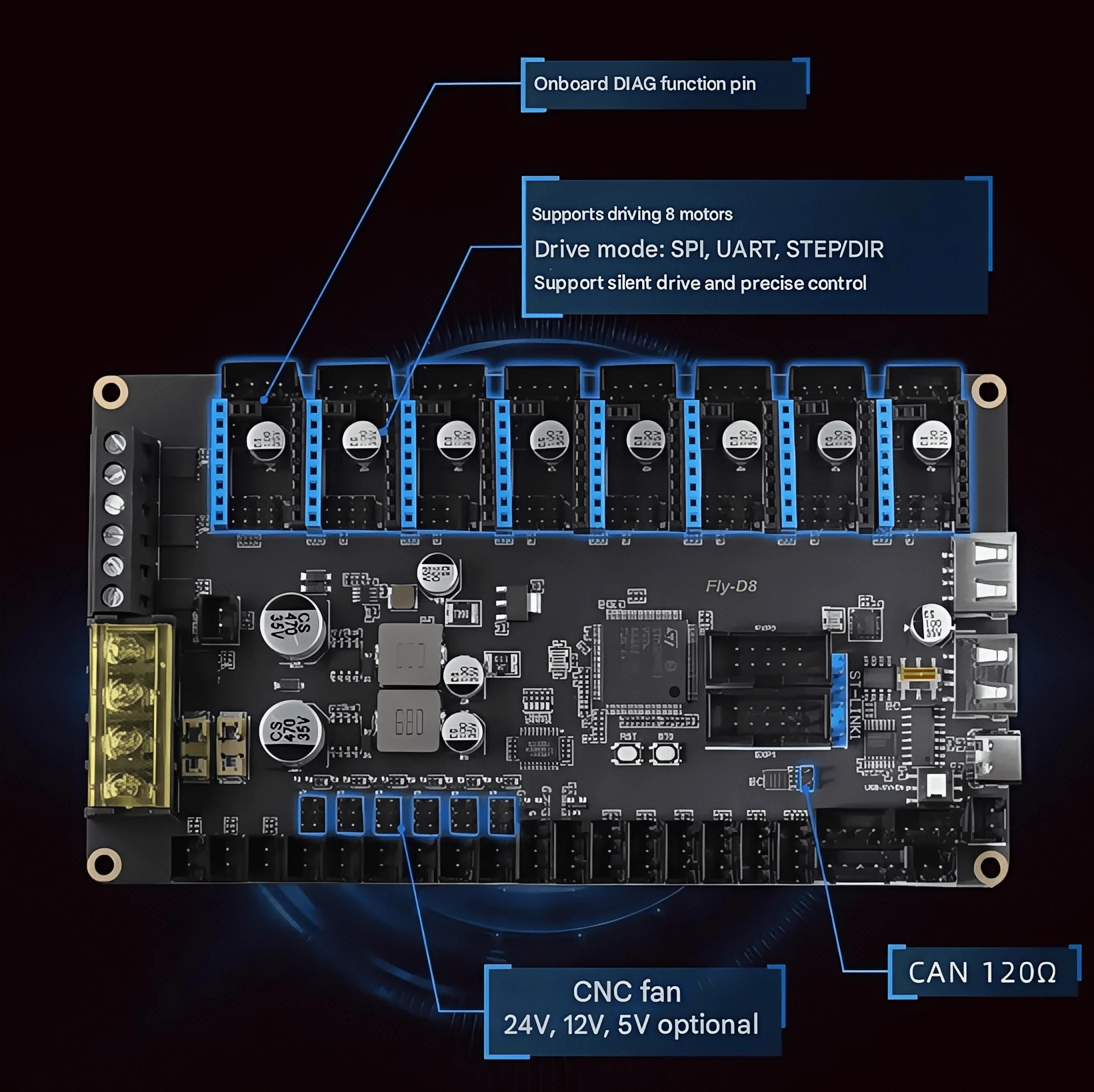 เมลโลว์ฟลาย 3D D8 8 - เมนบอร์ด - Motherboard 3D Printer บทวิจารณ์และราคา