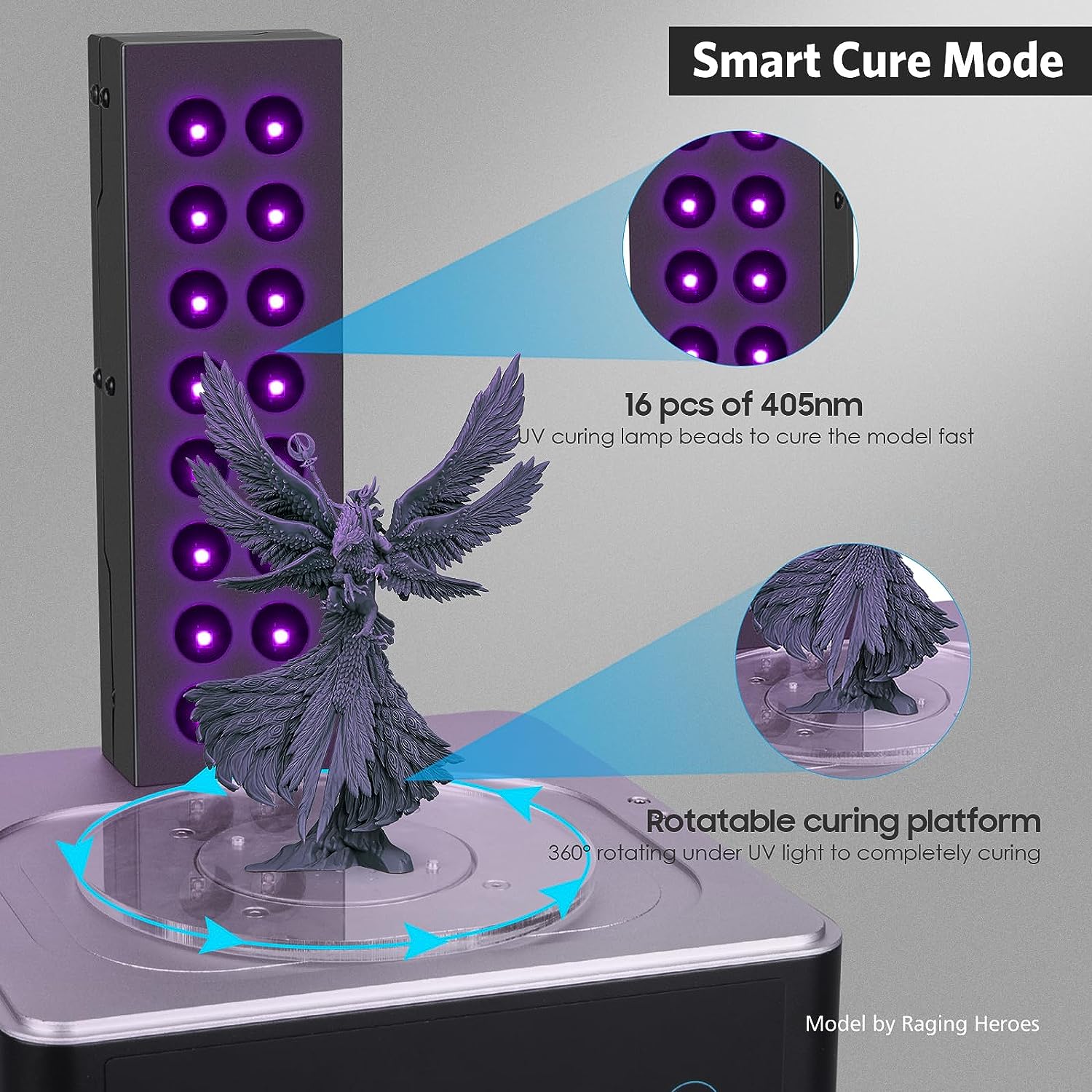 สถานีล้างและอบแห้ง ELEGOO Merc - 3D Printing Sla บทวิจารณ์และราคา