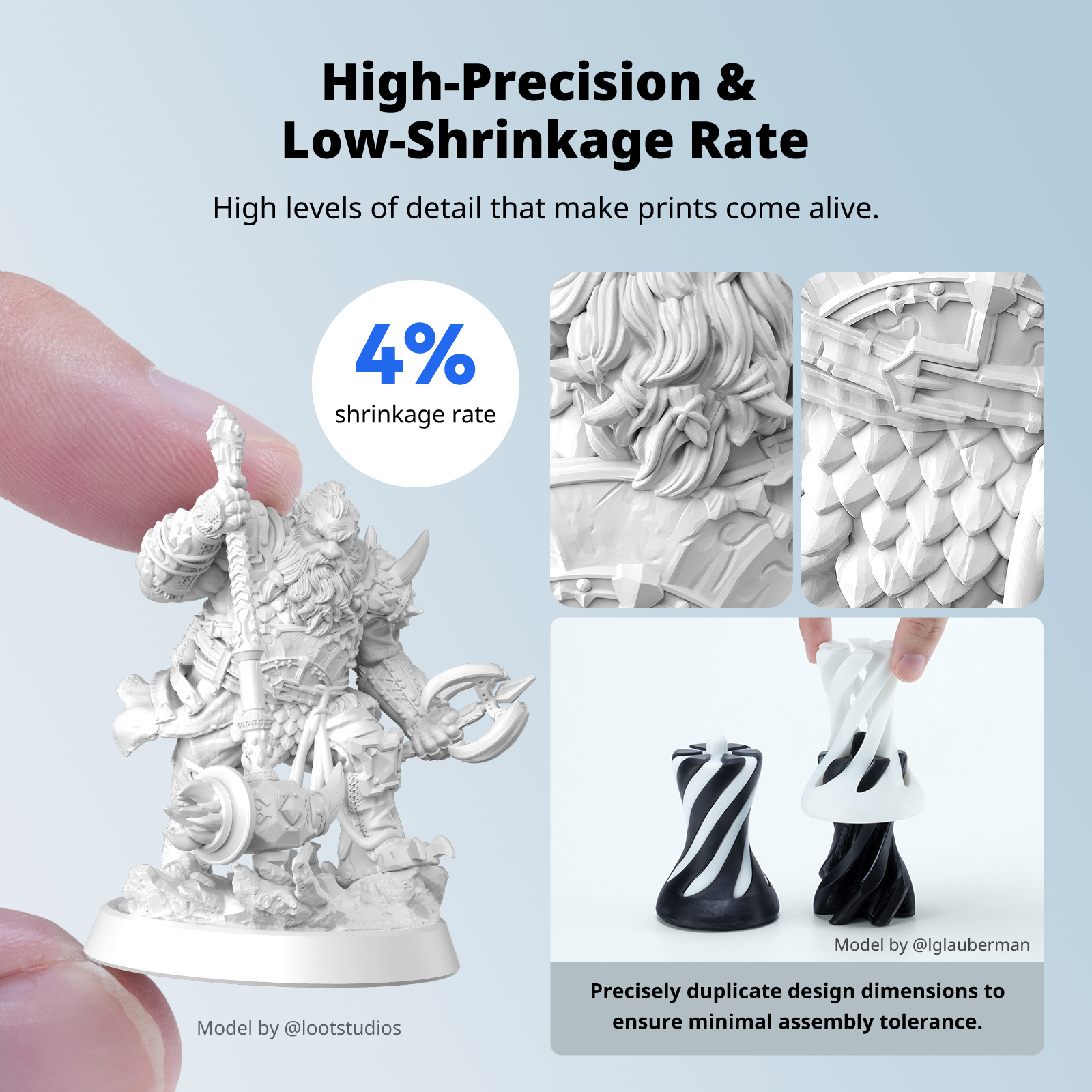 เรซิ่น ANYCUBIC แบบล้างน้ำได้เ - 3D Printing Sla บทวิจารณ์และราคา
